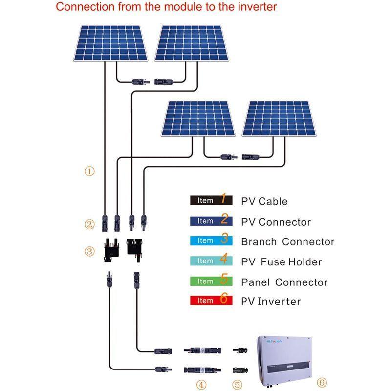 Slocable ヒューズコネクタ、IP68防水1000Vインラインヒューズホルダー、太陽光発電システムのソーラーパネルおよびインバーター用  :20220604020102-01107:ドットコム - 通販 - Yahoo!ショッピング