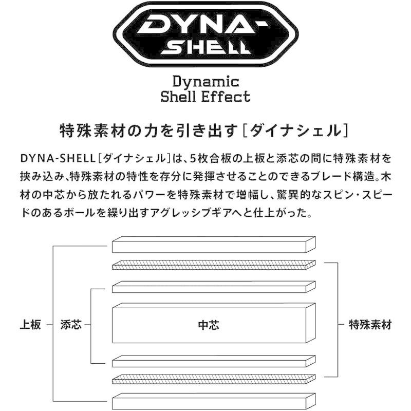 ヴィクタス(VICTAS) 卓球 ラケット SPIN ACE-CARBON スピンエースカーボン ペンホルダー 攻撃用 反転式 300022 反転式 VICTAS 卓球 ラケット SPIN ACE CARBON スピンエースカーボン ペンホルダー 攻撃用