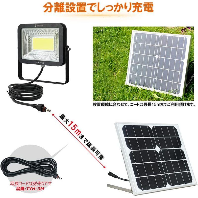 グッド・グッズ　50W　LED　照明　角度調節自由　投光器　ライト　solar　昼光色　屋外　玄関　ソーラーライト　ソーラー　充電式　庭園灯