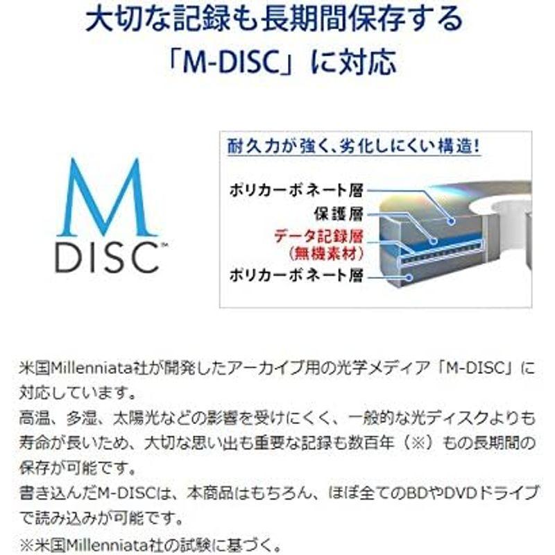 アイ・オー・データ 内蔵ブルーレイドライブ BDXL・M-DISC対応/Serial