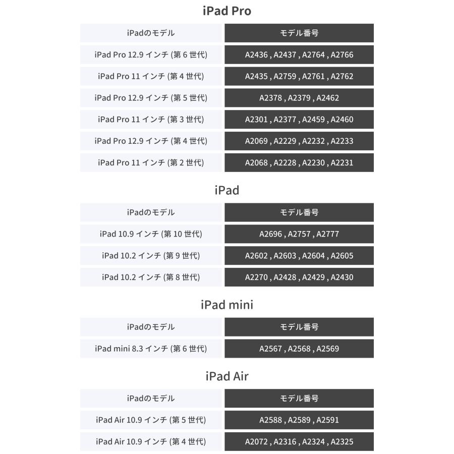 iPad ケース Air5 カバー 第5世代 第4世代 10.9インチ Air4 Apple