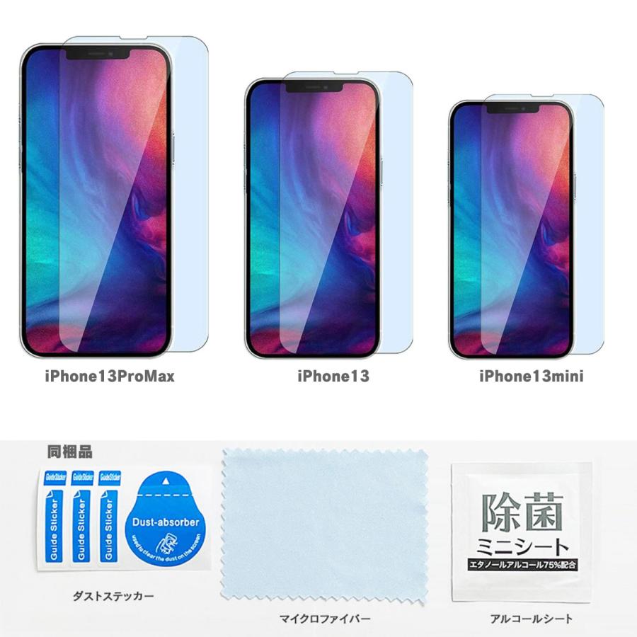 iPhone15 128GB ブラック　+画面保護フィルム　SIMフリー ガラスフィルム 画面保護フィルム iPhone15 iPhone14 iPhone13