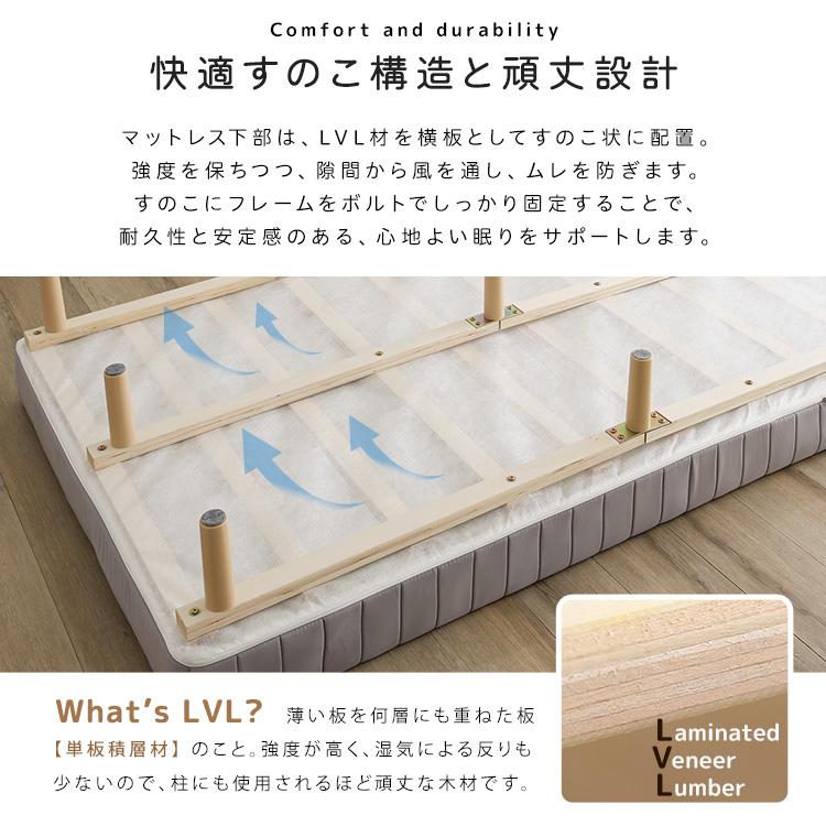 脚付き　ボンネルコイル　ロールマットレス　シングル　スピンナム　組立簡単 脚付きボンネルコイルロールマットレス【SPINNAM-スピンナム