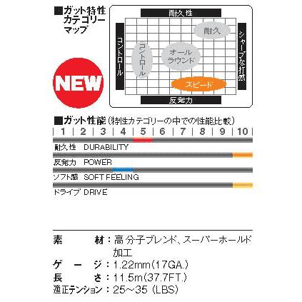 GOSEN（ゴーセン） ミクロパワー122 SS411 ソフトテニスガット 軟式
