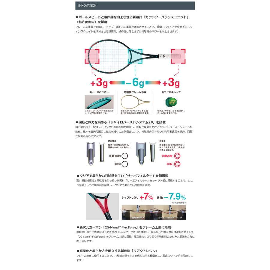 YONEX ヨネックス ジオブレイク50V 02GB50V ソフトテニス YONEX ヨネックス ジオブレイク50V 02GB50V ソフトテニス