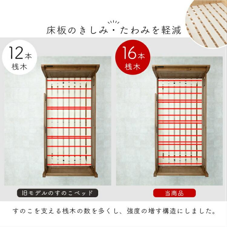 (3/20に取下げ予定、現金対応可)値下げしました！木製 ロフトベッド 檜ベッド 総檜ベッド 檜すのこベッド ロフトベッド ハイタイプ ベッド ロフト式 ロフト付き シングルベッド