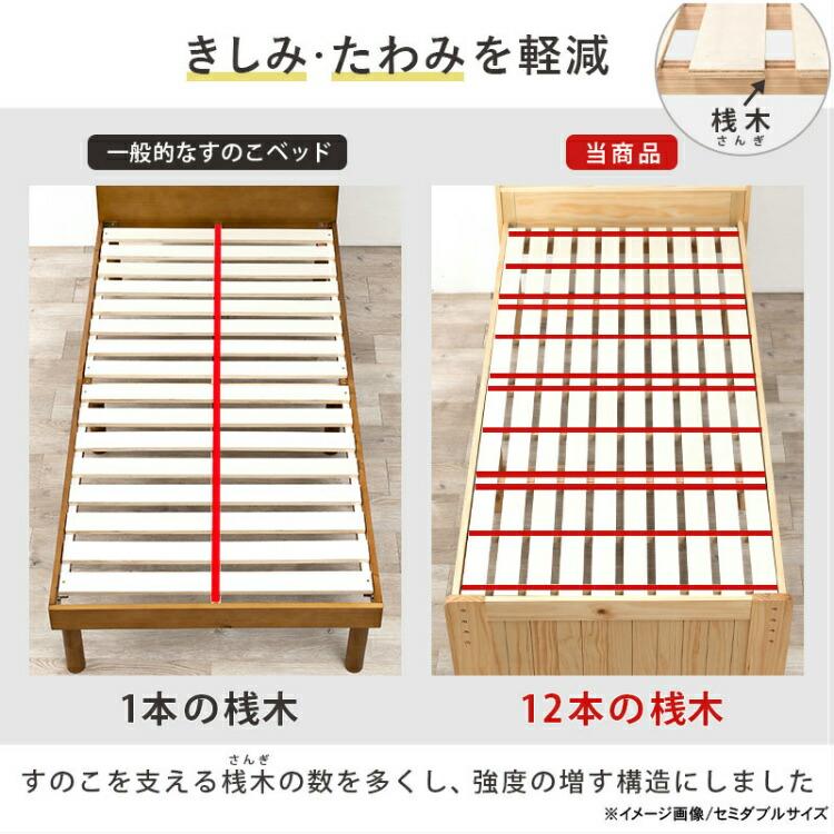 ベッド ベット シングル 宮付き フレーム ベッドフレーム シングル