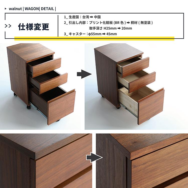 デスク下チェスト ぼん家具 【完成品】 デスク用ワゴン 引き出し サイドチェスト