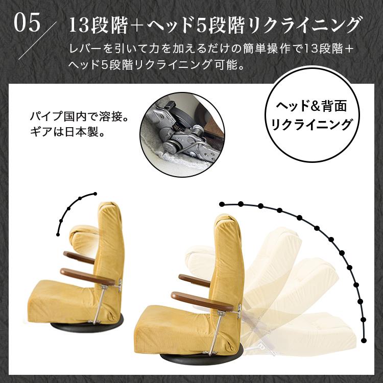 座椅子 回転式 肘付回転レバー座椅子 一人掛けチェア フロアチェア 回転椅子 31-1787-11.jpg