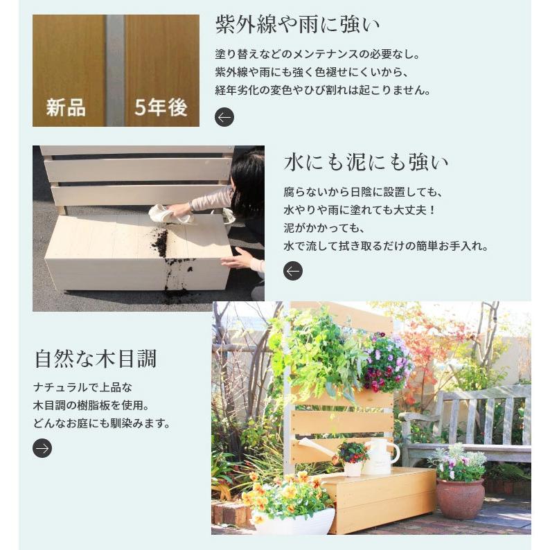 目隠しフェンス 置くだけ 1500 後付け DIY プランター付きフェンス ガーデンフェンス 庭 樹脂 フェンス 人工木 ルーバー_15