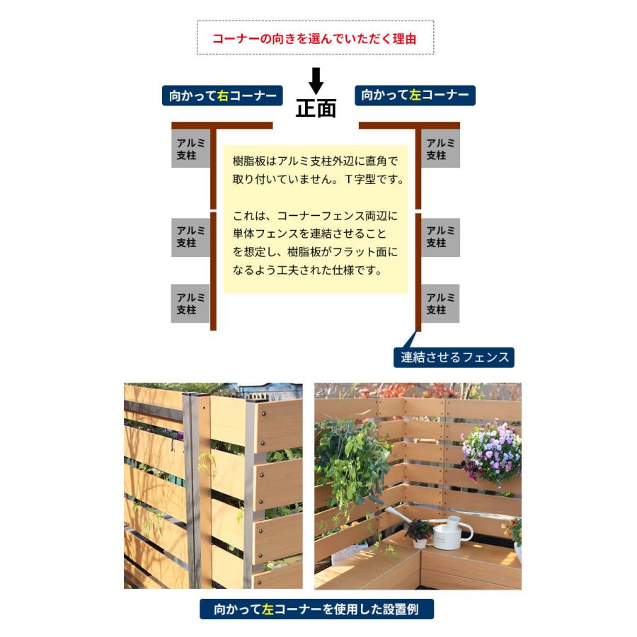 目隠しフェンス おしゃれ プランター付き プランターボックス プランター パーテーション 自立 隣家 置くだけ 庭 ラティス コーナーフェンス テラス 高さ150cm 32 016 150 サムライ家具 通販 Yahoo ショッピング