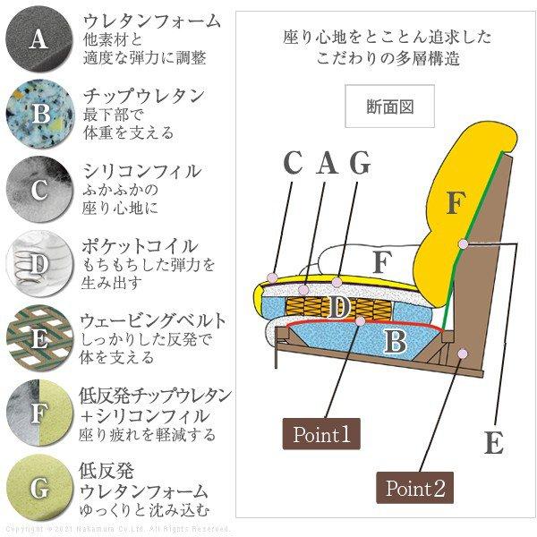 ソファー 3人掛け ラグジュアリー ハイバックソファ 合皮レザー おしゃれ |  | 06