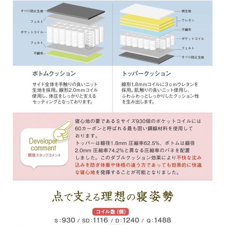 マットレス ダブル 2層社会システム 腰痛・快眠 衣嚢捲線 朦々たる