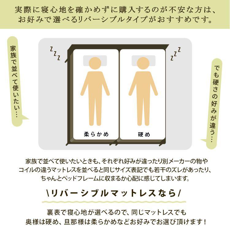 リバーシブルタイプ ポケットコイルマットレス スモールシングル（224） リバーシブルタイプ ポケットコイルマットレス スモールシングル