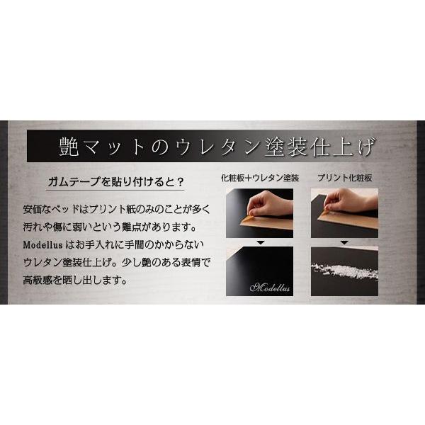 ダブルベッド マットレス付き 国産カバーポケットコイル 収納付きベッド 家具、インテリア ベッド、マットレス