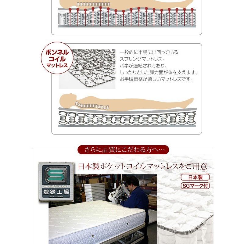 セミダブルベッド マットレス付き ボンネルコイル 収納付きベッド |  | 07
