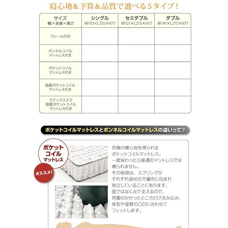 セミダブルベッド マットレス付き ポケットコイル 収納付きベッド |  | 07