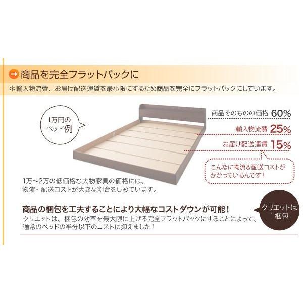 25【新品未使用】 ダブルベッド マットレス付き スタンダードポケットコイル ローベッド 【BC6889638550】(24191円)