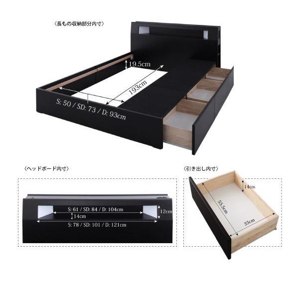 正規品 シングルベッド マットレス付き スタンダードポケットコイル 収納付きベッド 【YW1051344452】(36915円)