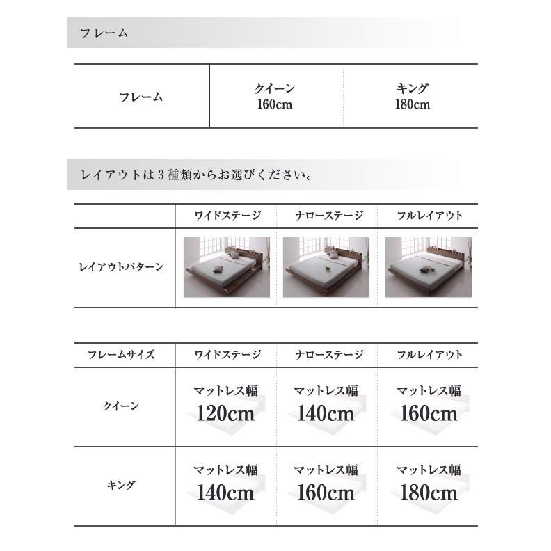 クイーンベッド(Q×1) マットレス付き スタンダードボンネルコイル フル(フレーム幅160) おしゃれ ローベッド｜double｜15