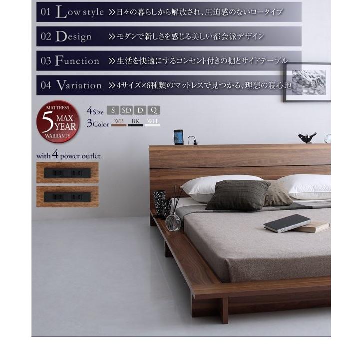 【メール便】 ダブルベッド マットレス付き スタンダードポケットコイル ローベッド 【JS1090812102】(38301円)