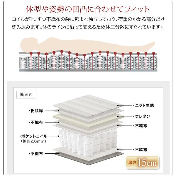 ブランド ダブルベッド マットレス付き スタンダードポケットコイル ローベッド 【I1105478909】(38816円)