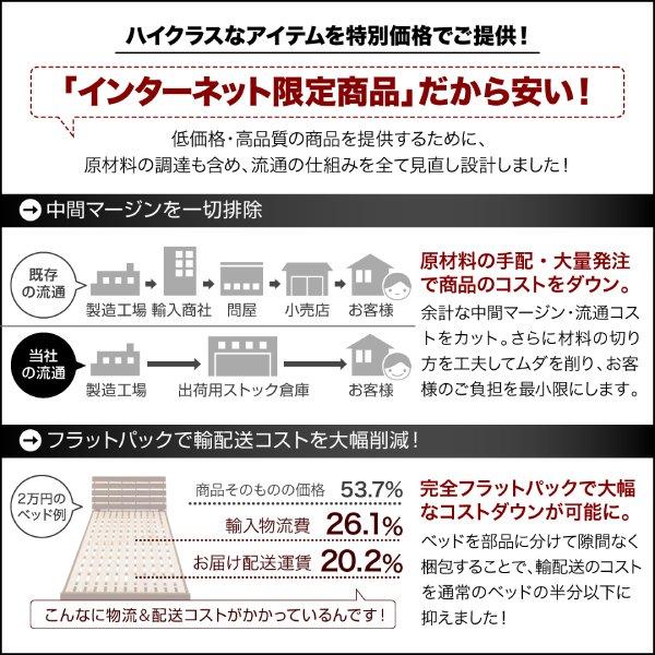 (タイムセール中) セミダブルベッド マットレス付き スタンダードボンネルコイル 引き出し収納なし 収納付きベッド |  | 11