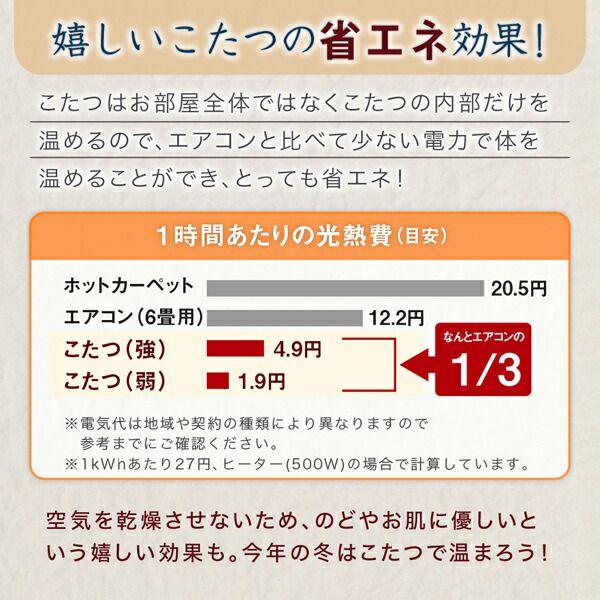 (タイムセール中) こたつ布団セット 80×80cm天板対応 正方形 パッチワーク しじら織り |  | 18