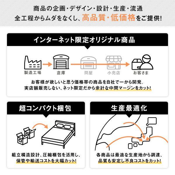 セミダブルベッド ベッドフレームのみ 日本製 引き出し収納付き 照明付き 棚付き 宮付き コンセント付き |  | 16