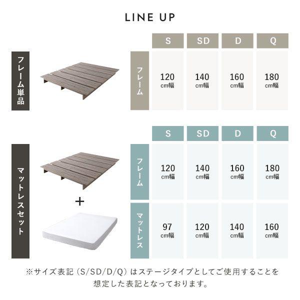 すのこベッド ベッドフレームのみ セミダブル コンセント付き |  | 18