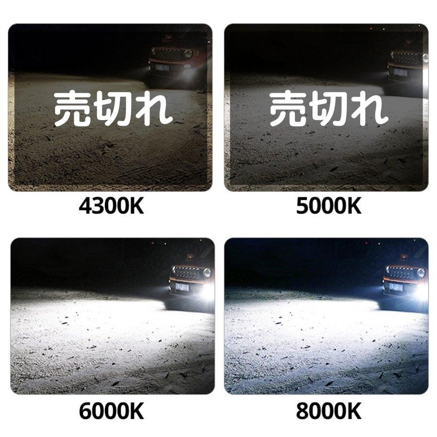 シビック Type R FD2 HID バルブ バーナー D2R 遮光膜付き ヘッド