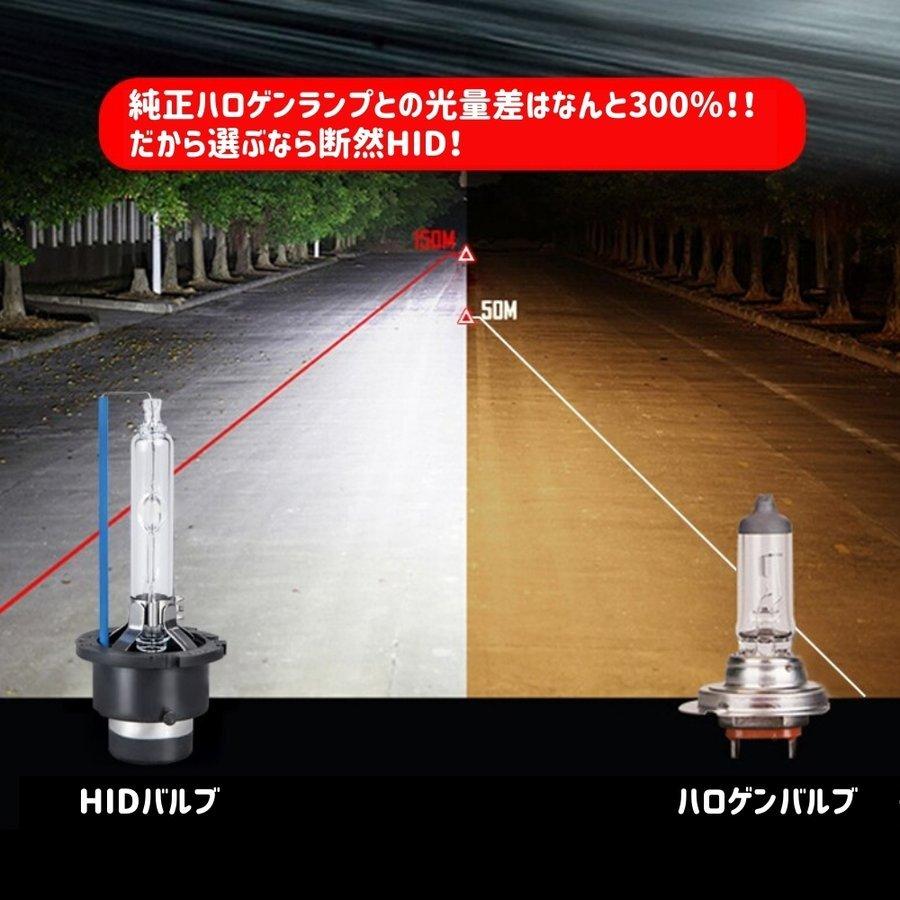 ウイングロード 後期 Y11 HID バルブ バーナー D2R 遮光膜付き ヘッドライトロービーム 純正HID車 交換 35W 4400lm 石英ガラス 2本セット｜doubleaxel｜02