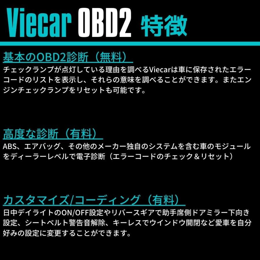 50系 プリウス コーディング 故障診断機 スマホで簡単 Viecar OBD2