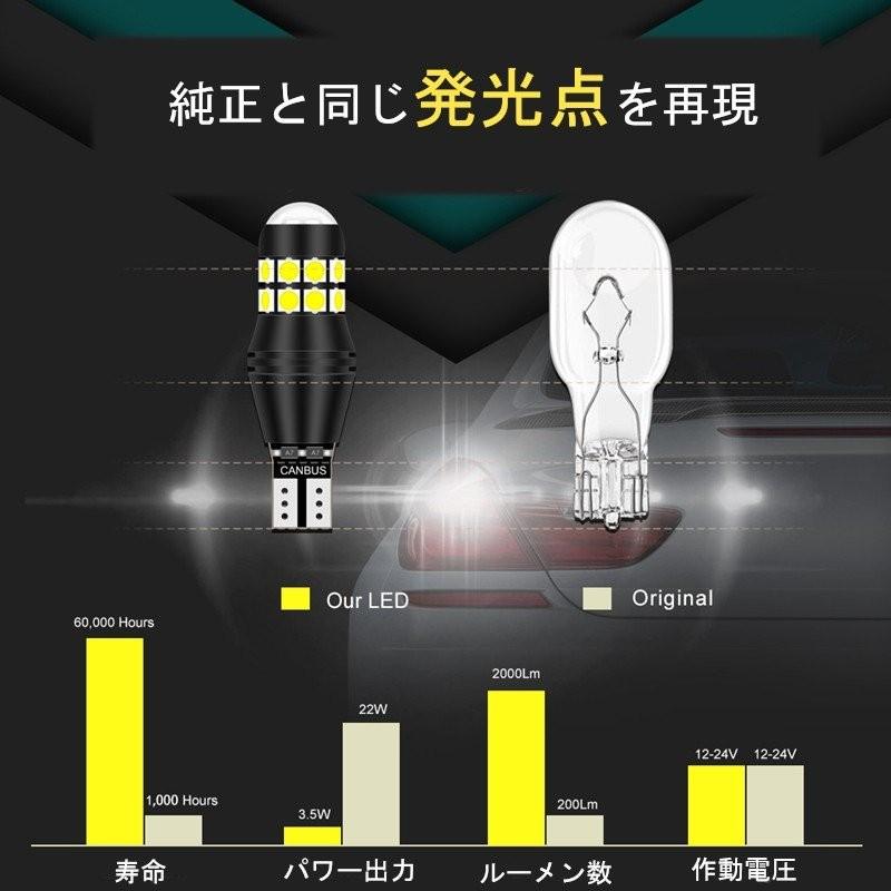 BMW X5 E70 FE 2007/06〜2010/04 キャンセラー内蔵 LED バックランプ プロジェクター 2000lm 3030チップ 6000k ホワイト T15 T16 2本セット｜doubleaxel｜03