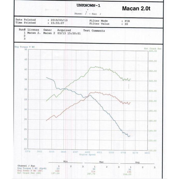 ターボマフラーデリート 立ち上がり レスポンス向上 ラグ改善 ゴルフ Mk7 ポロ A3 A4 B8 B9 A5 A6 TT S1 S3 EA888 tfsi アウディ audi ワーゲン｜doubleaxel｜04