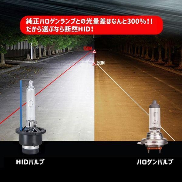 レンジローバー スポーツ LA5# 2013.11〜 純正HID車 D3S バルブ バーナー 35W 4400lm 6000k/8000k 選択制 D3C D3R 純正同等 高品質 2本セット｜doubleaxel｜02