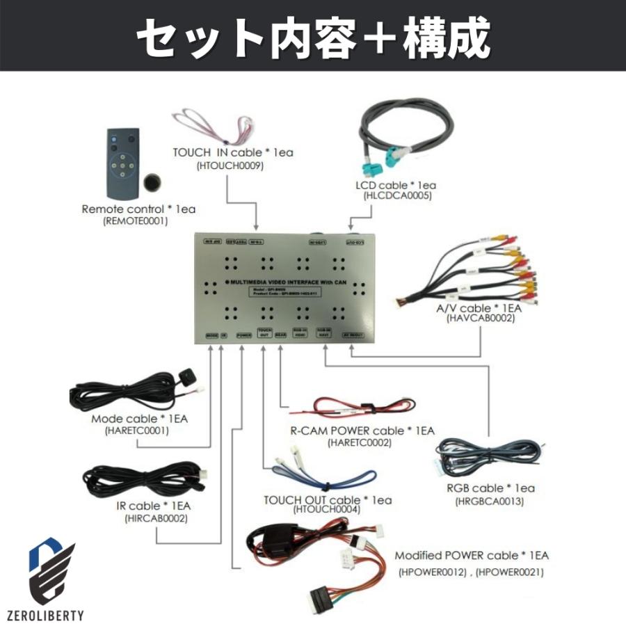 BMW 7シリーズ F02 2009年3月以降 AVインターフェイス iDrive CIC装着