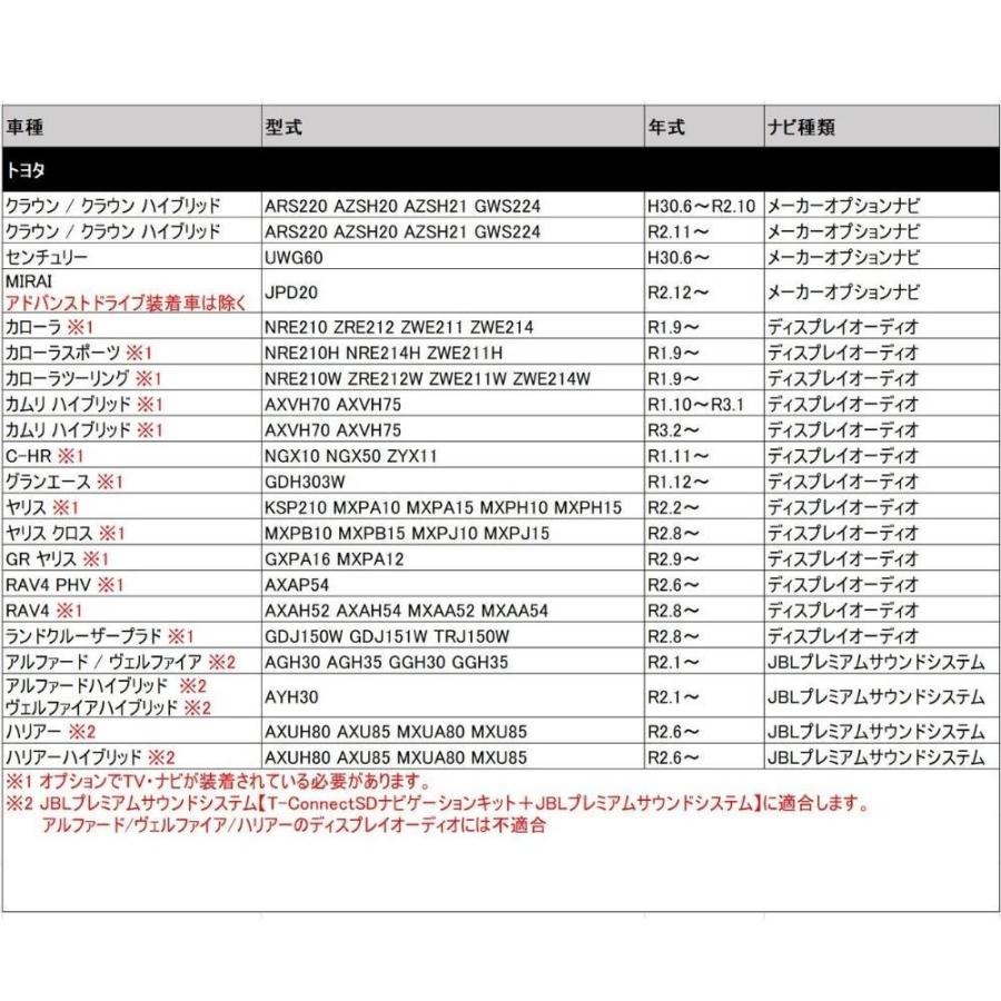 テレビキット カローラツーリング NRE210W ZRE212W ZWE211W ZWE214W R1.9〜 ディスプレイオーディオ テレビキャンセラー 走行中 視聴 見れる TV DVD ナビ操作｜doubleaxel｜05