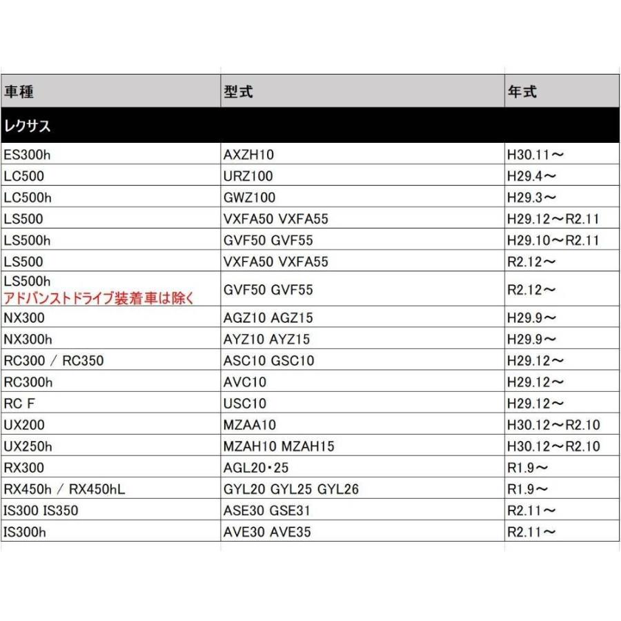 テレビキット カローラツーリング NRE210W ZRE212W ZWE211W ZWE214W R1.9〜 ディスプレイオーディオ テレビキャンセラー 走行中 視聴 見れる TV DVD ナビ操作｜doubleaxel｜06