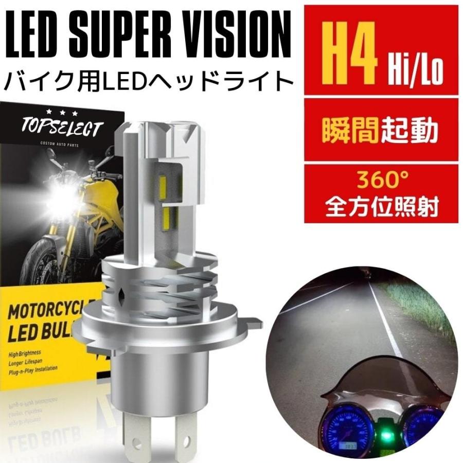 MT-09 RN34J 14〜15年 LEDヘッドライト H4 Hi/Lo (1灯) バイク用 新基準車検対応 ファンレス 静音 瞬間起動 6000k ホワイト 白｜doubleaxel