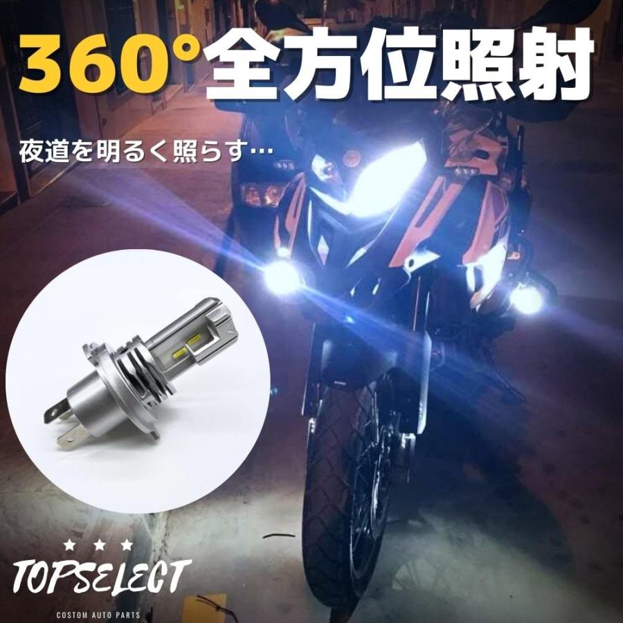 WR250R/WR250X DG15J 07〜16年 LEDヘッドライト H4 Hi/Lo (1灯) バイク
