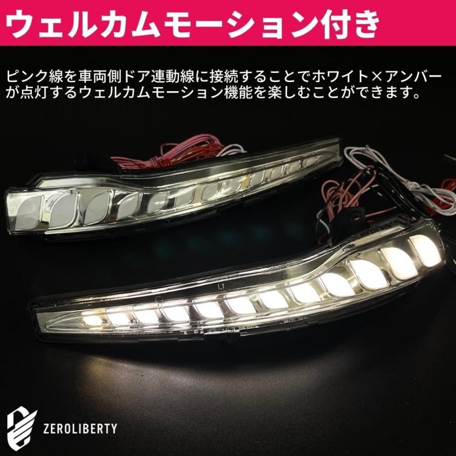 新デザイン ベンツ W205 W213 W222 GLC X253 ドアミラー