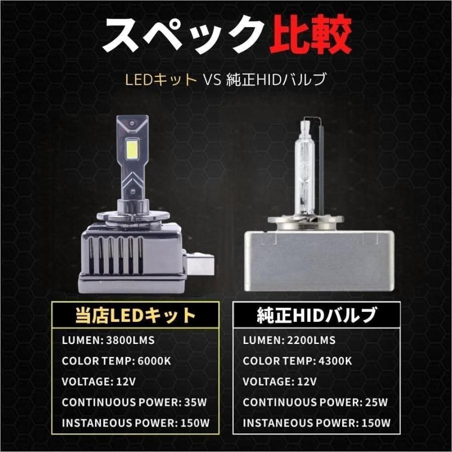 【ママさん専用】クライスラー 300C 前期 純正ヘッドライト クライスラー 300C LX36 ヘッドライト LEDコンバージョンキット D1S 30