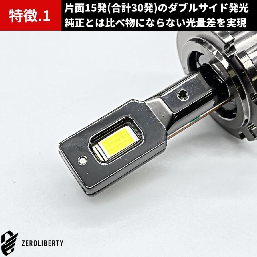 ランサー エボリューション CT9A LEDコンバージョンキット D2S 両面
