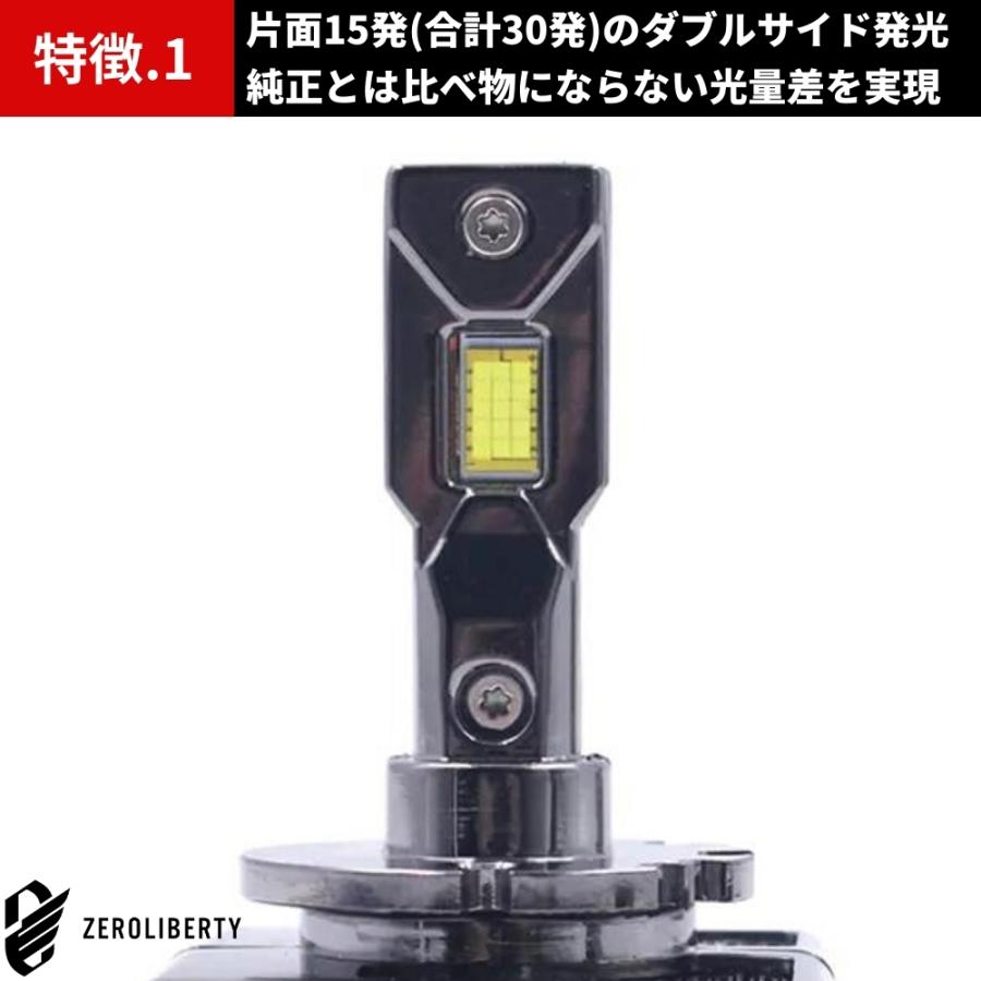 スズキ バレーノ WB32S/WB42S H28.3〜 ヘッドライト LEDコンバージョン