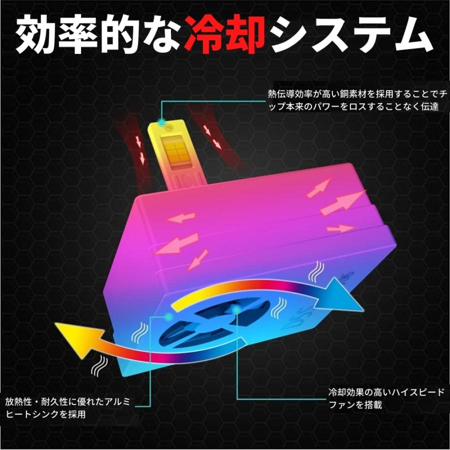 スズキ バレーノ WB32S/WB42S H28.3〜 ヘッドライト LEDコンバージョン