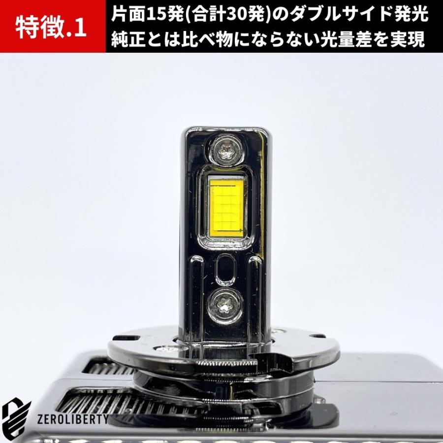 シトロエン グランドC4ピカソ 新型 D5S LEDコンバージョンキット 30発