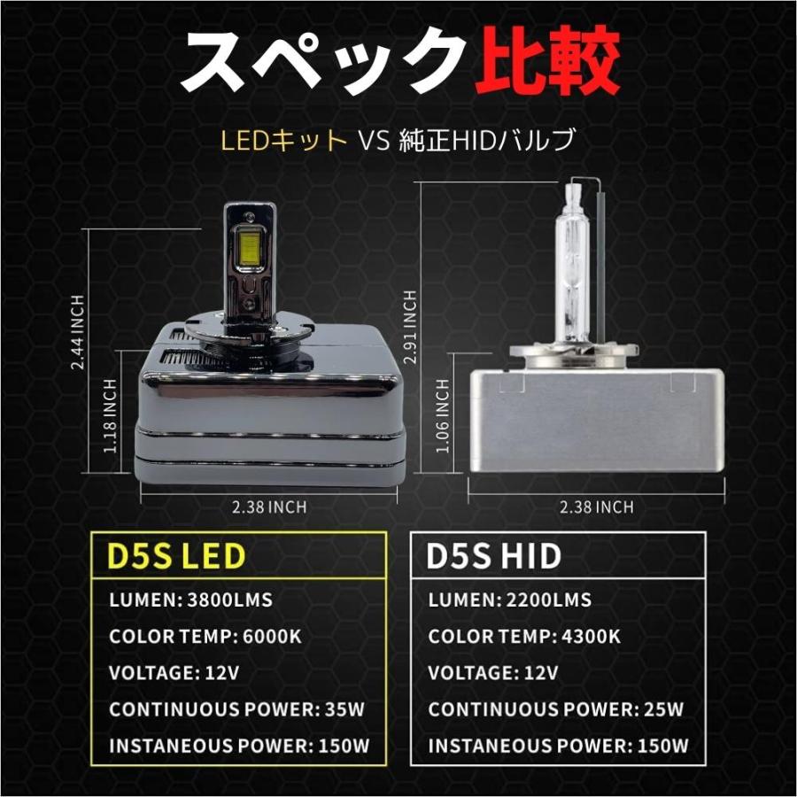 シトロエン グランドC4ピカソ 新型 D5S LEDコンバージョンキット 30発