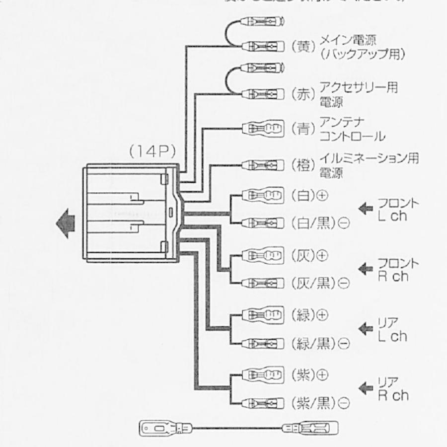 トラック用 14ピン オーディオハーネス ダイナカーゴ 1〜2トン KDY2#1 ディーゼル3000cc 12V車 市販オーディオ機器｜doubleaxel｜02