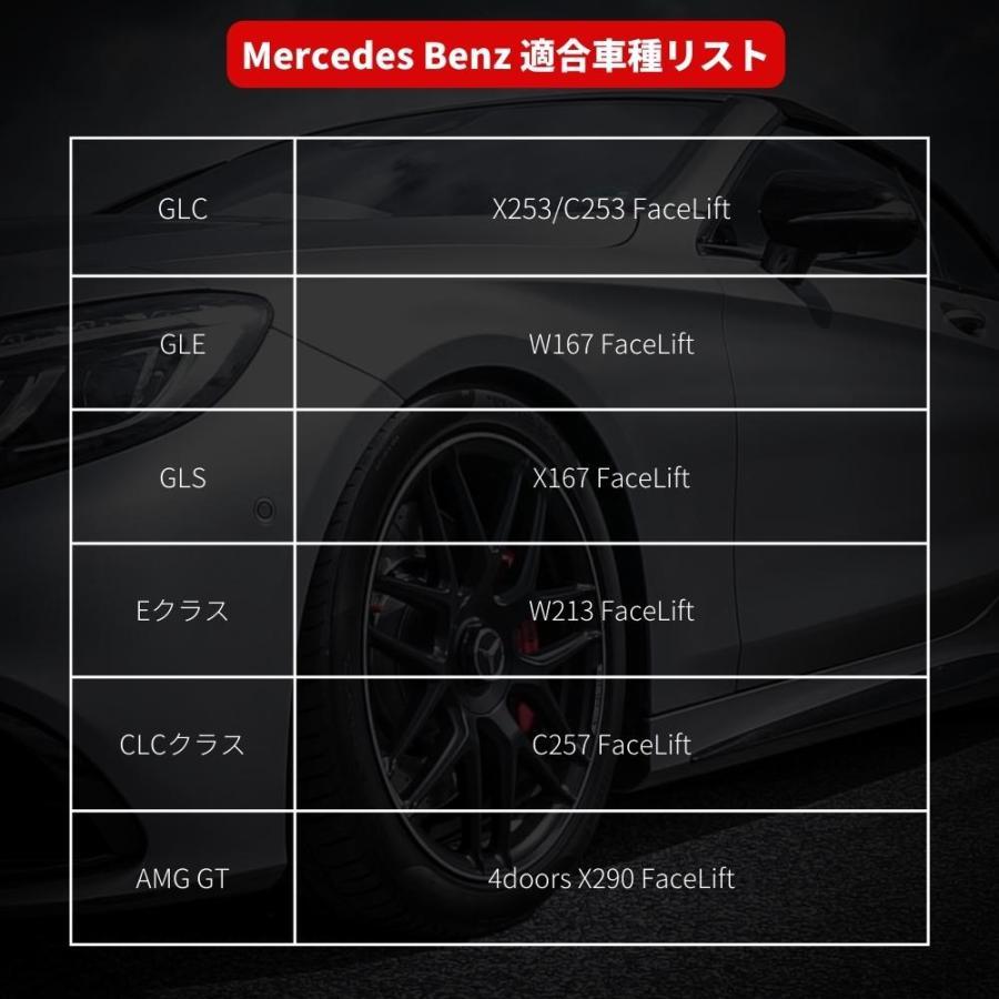 取説付き ベンツ OBD ロワリングモジュール GLC X253/C253 フェイス